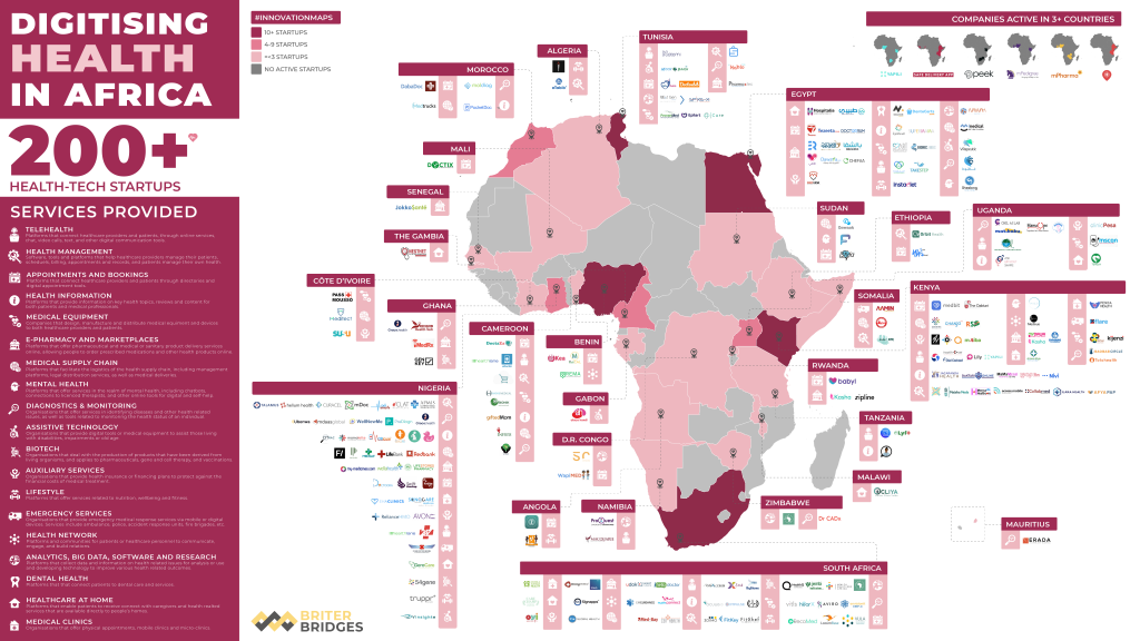 Health Tech in Africa